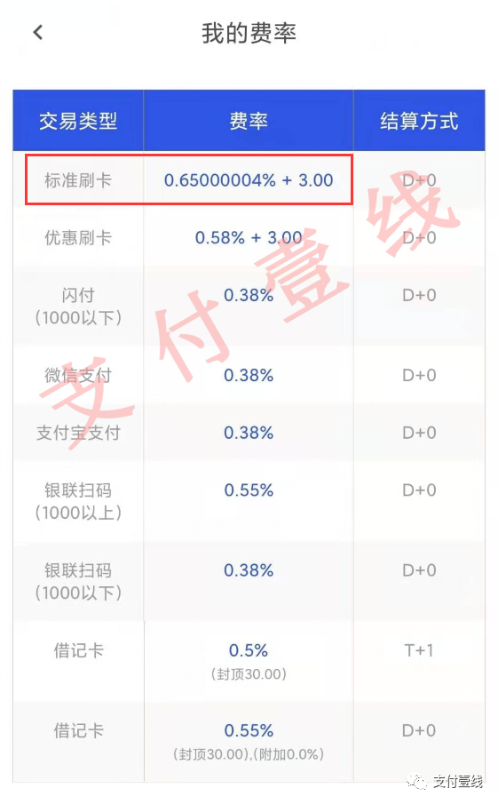 和融通支付POS机客服电话 和融通pos机正规吗（和融通pos机费率）