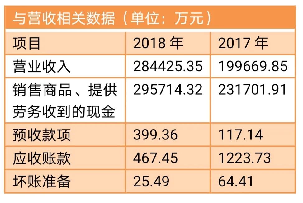 海科融通支付牌照_和融通支付牌照_和融通支付营业执照