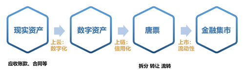 北京和融通科技有限公司_北京和融通支付牌照_北京和融通支付科技