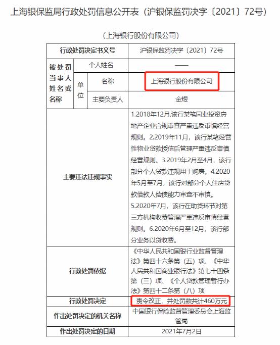 和融通支付营业执照 海科融通近3年违法遭罚8次 年内收央行第三张罚单