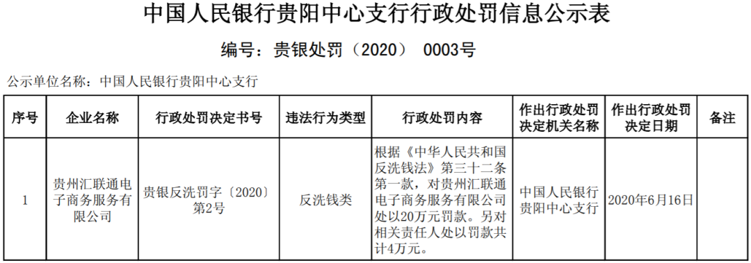 和融通支付下载_海科融通支付牌照续展_和融通支付营业执照