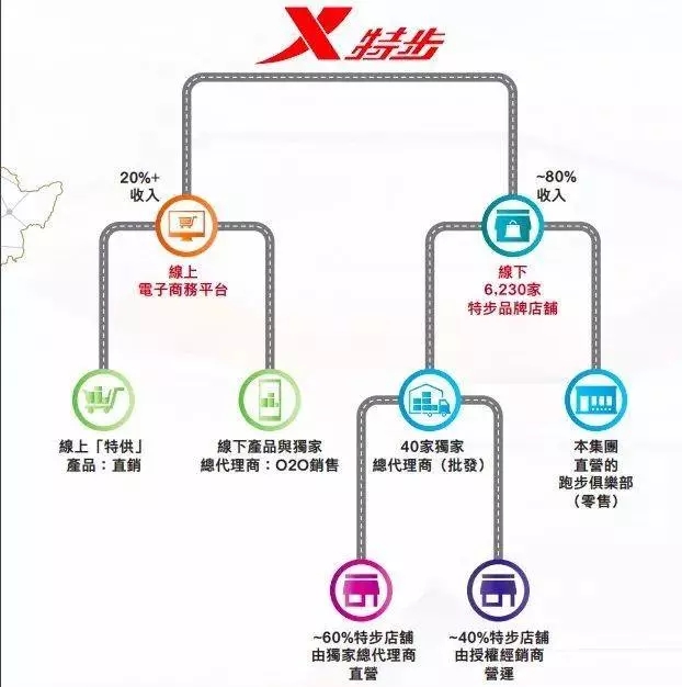 北京海科融通pos机_2017年pos机销售好做吗_和融通pos机销售好做吗