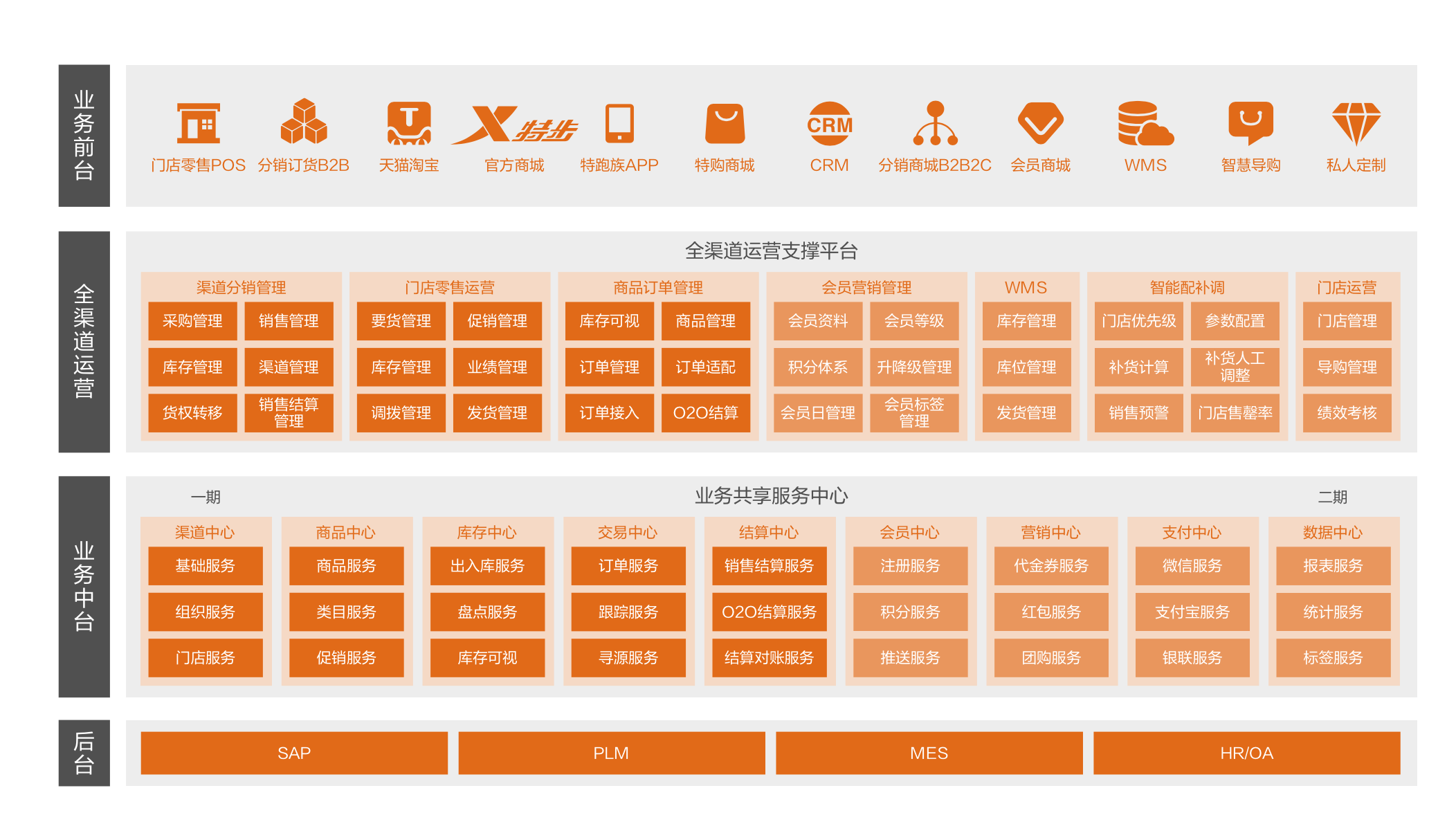 2017年pos机销售好做吗_北京海科融通pos机_和融通pos机销售好做吗