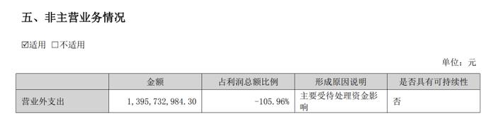 和融通支付牌照 四家上市公司旗下支付平台涉“跳码”，新国都旗下嘉联支付需退还2.19亿涉事资金