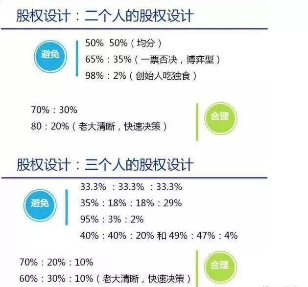 余额宝 天弘增利宝_余额宝融通易支付和天弘_天弘基金网站余额宝