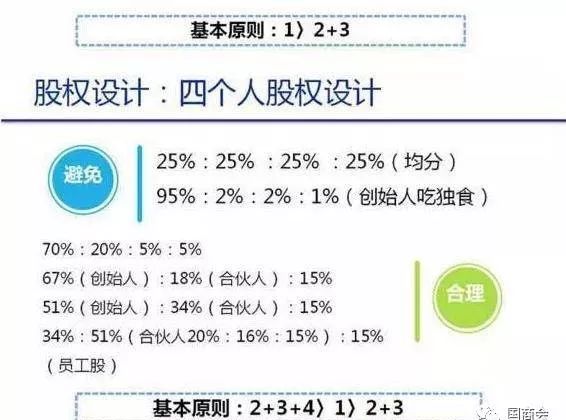 余额宝 天弘增利宝_天弘基金网站余额宝_余额宝融通易支付和天弘