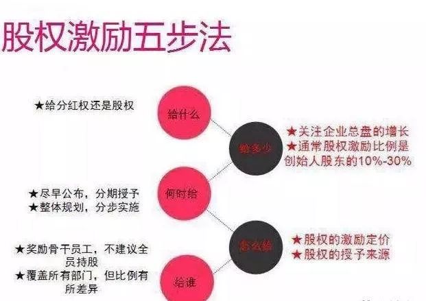 余额宝 天弘增利宝_余额宝融通易支付和天弘_天弘基金网站余额宝