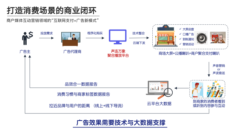 和融通支付牌照_和融通支付牌照范围_支付通支付牌照到期