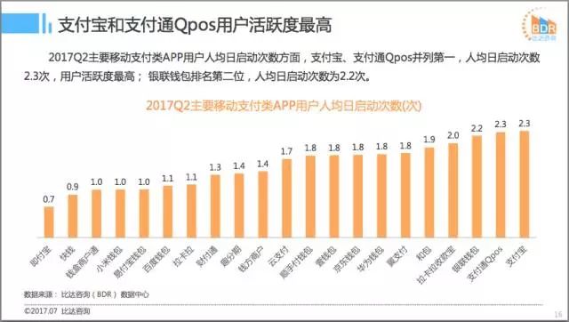 和融通支付管理平台安全吗_和融通支付商户管理_微信支付商户平台安全控件