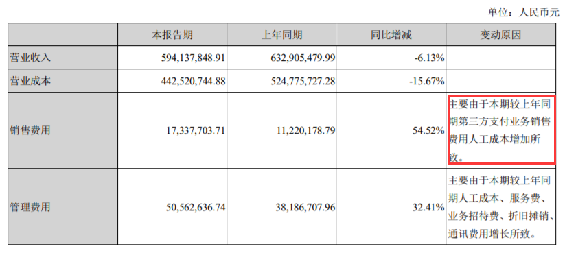 盒子支付和海科融通_和融通支付收单区域_和融通支付牌照