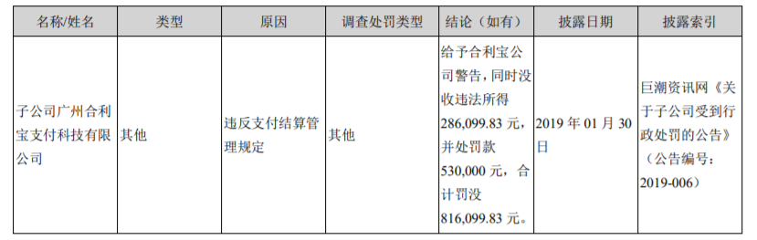 和融通支付收单区域_和融通支付牌照_盒子支付和海科融通