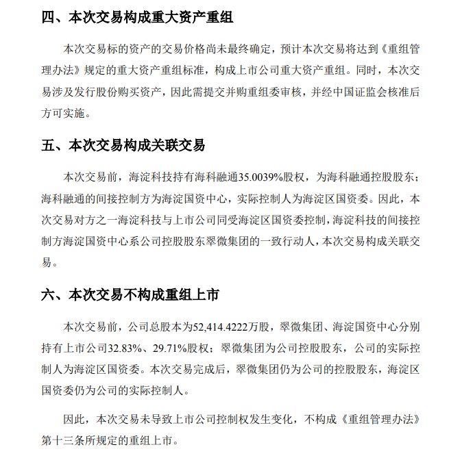 支付通和海科融通 海科融通有望“改嫁”翠微股份：四年找了3家接盘方，业绩数据存疑问