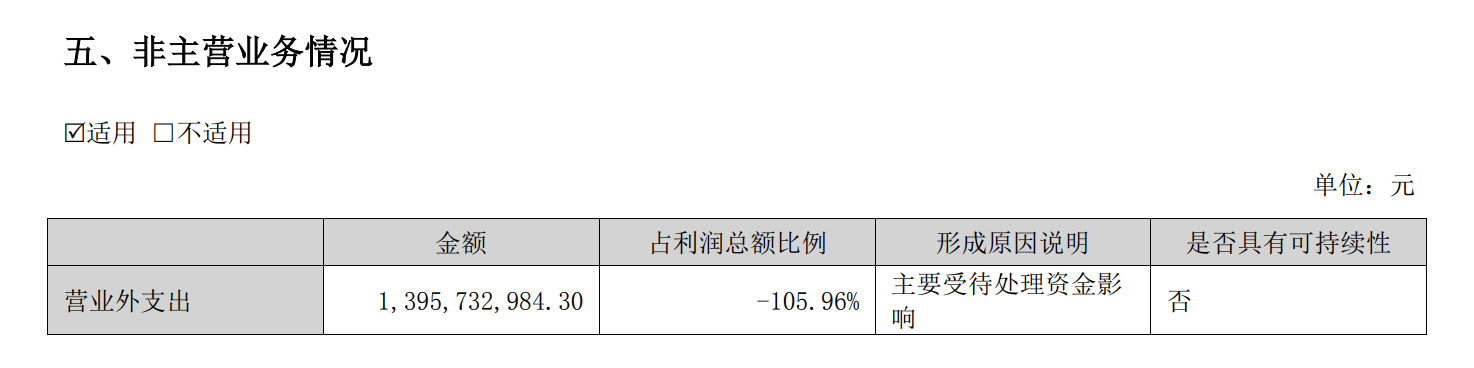 和融通的支付平台 四家上市公司旗下支付平台涉“跳码”，新国都旗下嘉联支付需退还2.19亿涉事资金