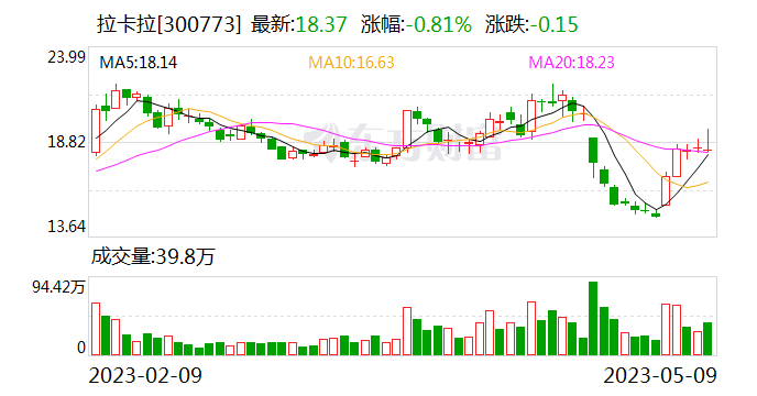 和融通的支付平台_融通支付平台怎么样_融通易支付货币可靠吗