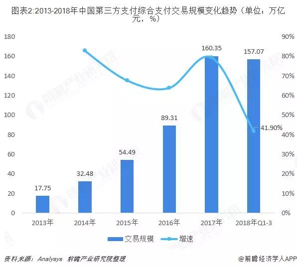 和融通支付牌照_融担牌照有什么用_和融通最新支付牌照