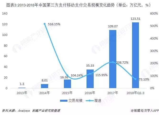 融担牌照有什么用_和融通最新支付牌照_和融通支付牌照