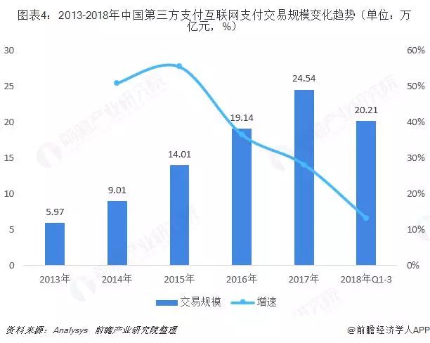 和融通最新支付牌照_融担牌照有什么用_和融通支付牌照