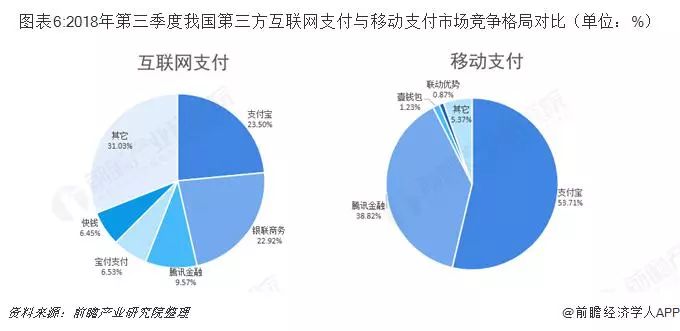 融担牌照有什么用_和融通支付牌照_和融通最新支付牌照