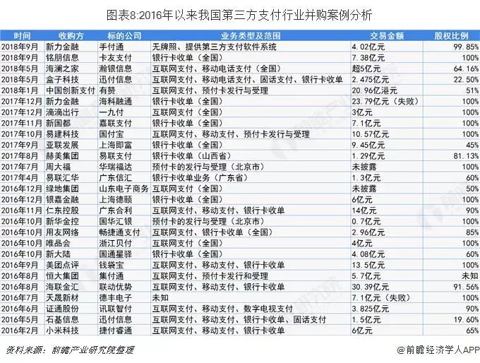 和融通支付牌照_融担牌照有什么用_和融通最新支付牌照