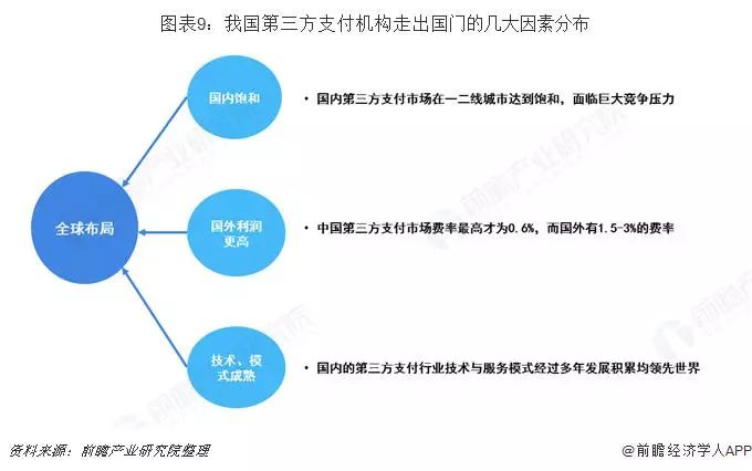 和融通支付牌照_融担牌照有什么用_和融通最新支付牌照