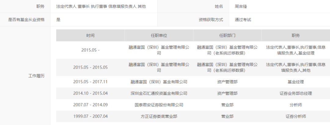 和融通支付备案_备案融通支付宝怎么弄_融通交易