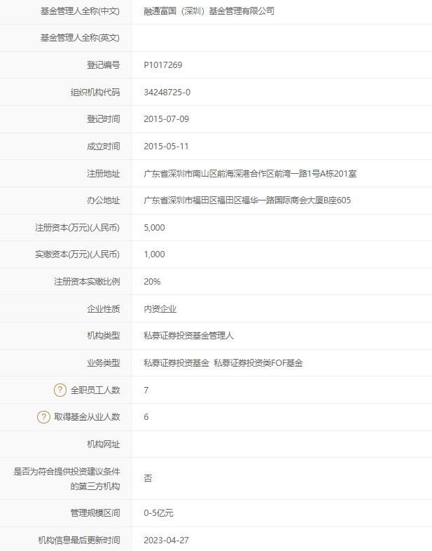 备案融通支付宝怎么弄_融通交易_和融通支付备案