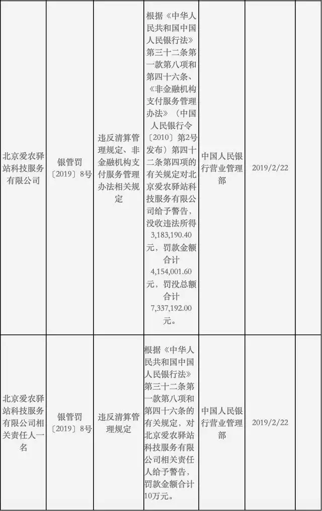 和融通支付财报_阿里巴巴财全年财报_和融通支付