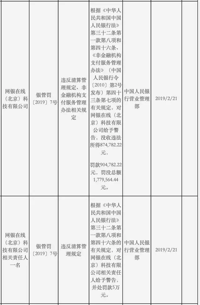 和融通支付_阿里巴巴财全年财报_和融通支付财报