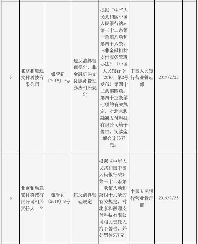 阿里巴巴财全年财报_和融通支付_和融通支付财报