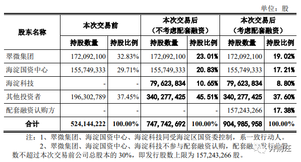 海科融通优选付_海科融通融支付***_尤恩支付和海科融通