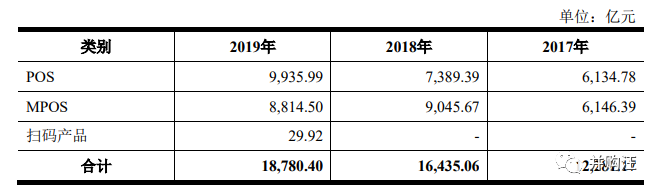 海科融通融支付***_海科融通优选付_尤恩支付和海科融通