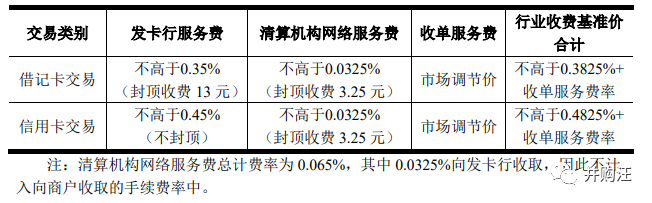 海科融通优选付_海科融通融支付***_尤恩支付和海科融通