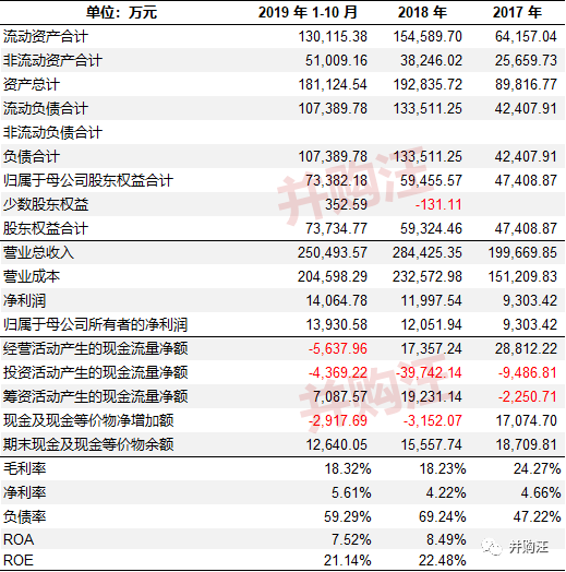 海科融通优选付_尤恩支付和海科融通_海科融通融支付***