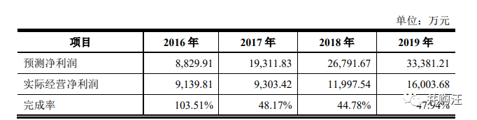 尤恩支付和海科融通_海科融通优选付_海科融通融支付***