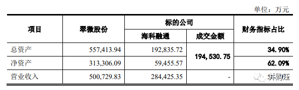 海科融通优选付_尤恩支付和海科融通_海科融通融支付***