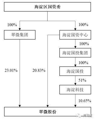 海科融通融支付***_尤恩支付和海科融通_海科融通优选付