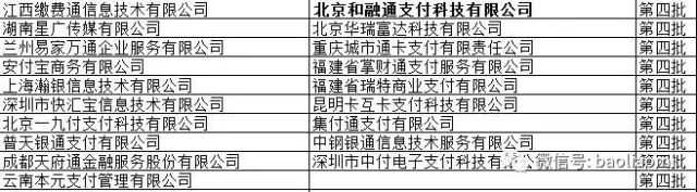 牌照取消融通支付怎么办理_牌照取消融通支付怎么办_和融通支付牌照取消