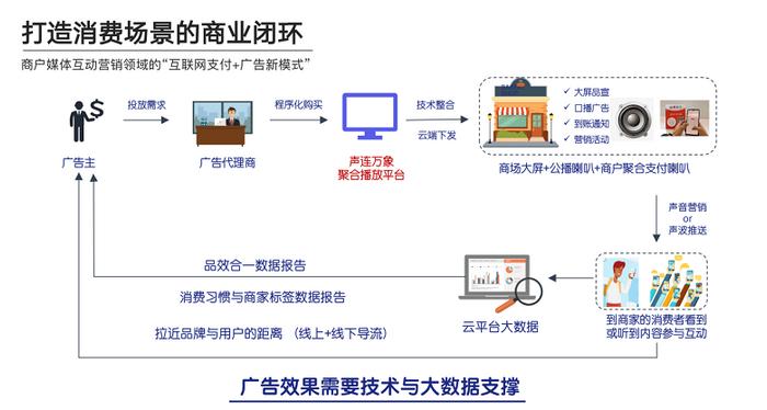 和融通支付平台_融通支付平台怎么样_融通易支付货币可靠吗